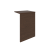 Накладка для Л.МП-1 Л.Н-1 360x321x536